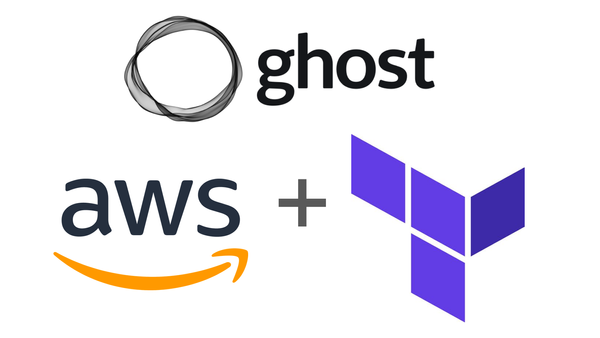 The logos of ghost, aws, and terrafor